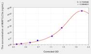 Mouse MAP1LC3a(Microtubule Associated Protein 1 Light Chain 3 α) ELISA Kit