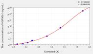 Pig HSP90b1(Heat Shock Protein 90kDa β 1) ELISA Kit