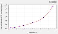 Pig HSPA5(Heat Shock 70kDa Protein 5) ELISA Kit