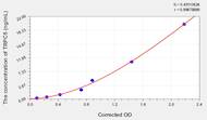 Human TRPC5(Short Transient Receptor Potential Channel 5) ELISA Kit