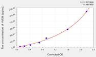 Human HVEM(Tumor Necrosis Factor Receptor Superfamily Member 14) ELISA Kit