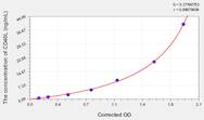 Cattle CD40L(Cluster of Differentiation 40 Ligand) ELISA Kit