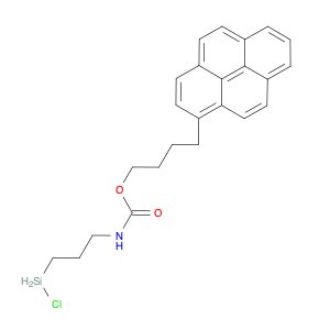 Carbamic acid, [3-(chlorosilyl)propyl]-, 4-(1-pyrenyl)butyl ester (9CI)