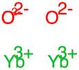 Ytterbium oxide (Yb2O3)