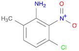 Benzenamine, 3-chloro-6-methyl-2-nitro-