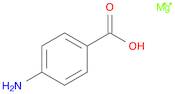 Benzoic acid, 4-amino-, magnesium salt (2:1)