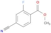 Benzoic acid, 4-cyano-2-fluoro-, methyl ester