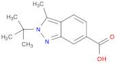 2H-Indazole-6-carboxylic acid, 2-(1,1-dimethylethyl)-3-methyl-