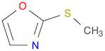 Oxazole, 2-(methylthio)-