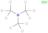 Methan-d3-amine, N,N-di(methyl-d3)-, hydrochloride (9CI)