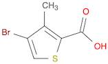 2-Thiophenecarboxylic acid, 4-bromo-3-methyl-