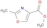 Methyl 2-Methyloxazole-4-carboxylate