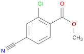 Methyl 2-chloro-4-cyanobenzoate