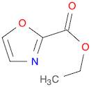 2-Oxazolecarboxylicacid, ethyl ester