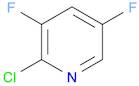 2-Chloro-3,5-difluoropyridine