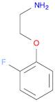 Ethanamine, 2-(2-fluorophenoxy)- (9CI)