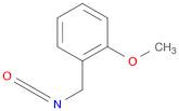 2-Methoxybenzyl isocyanate