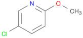 5-Chloro-2-methoxypyridine