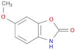 Coixol