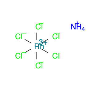 Ammonium hexachlororhodate(III)