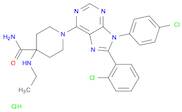 Otenabant Hydrochloride