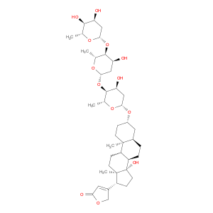 DigitoXin, USP