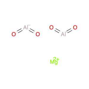 MAGNESIUM ALUMINATE