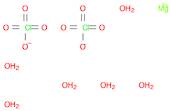 Magnesium perchlorate hexahydrate