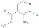 Methyl 2-chloro-3-methylisonicotinate