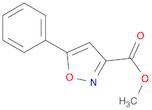 Methyl 5-phenylisoxazole-3-carboxylate