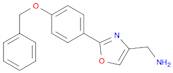 (2-(4-(Benzyloxy)phenyl)oxazol-4-yl)methanamine