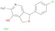 Cicletanine Hydrochloride