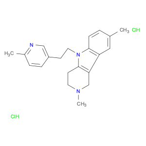 Dimebolin dihydrochloride