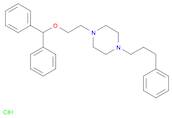 GBR 12935 dihydrochloride