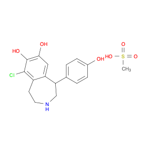 Fenoldopam Mesylate