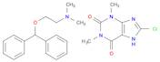 N-(2-Diphenylmethoxyethyl)-N,N-Dimethylammonium 8-Chlorotheophyllinate