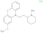 Thioridazine·HCl