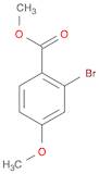 Methyl 2-bromo-4-methoxybenzoate