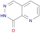 Pyrido[2,3-d]pyridazin-8(7H)-one