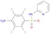 Sulfapyridine-d4