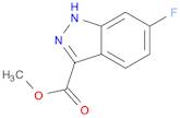 Methyl 6-fluoro-1H-indazole-3-carboxylate