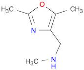 1-(2,5-Dimethyloxazol-4-yl)-N-methylmethanamine