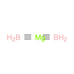 Magnesium boride (MgB2)