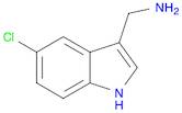 5-CHLORO-1H-INDOL-3-METHYLAMINE