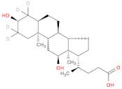 Deoxycholic-2,2,4,4-d4 Acid