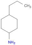 Cyclohexanamine, 4-propyl- (9CI)