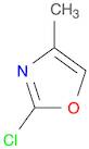 Oxazole, 2-chloro-4-Methyl-