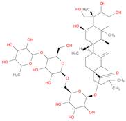 Asiaticoside B