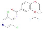 4-(Cyclopropylmethoxy)-3-(difluoromethoxy) Roflumilast