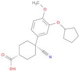 Cilomilast